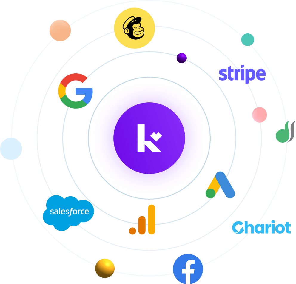 Kindest integrations